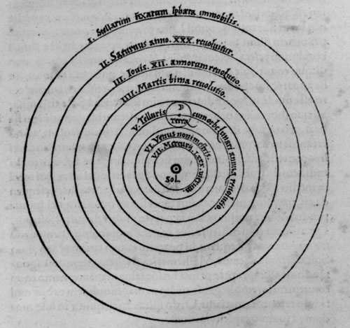 Copernicus On the Revolution of the Heavenly Spheres