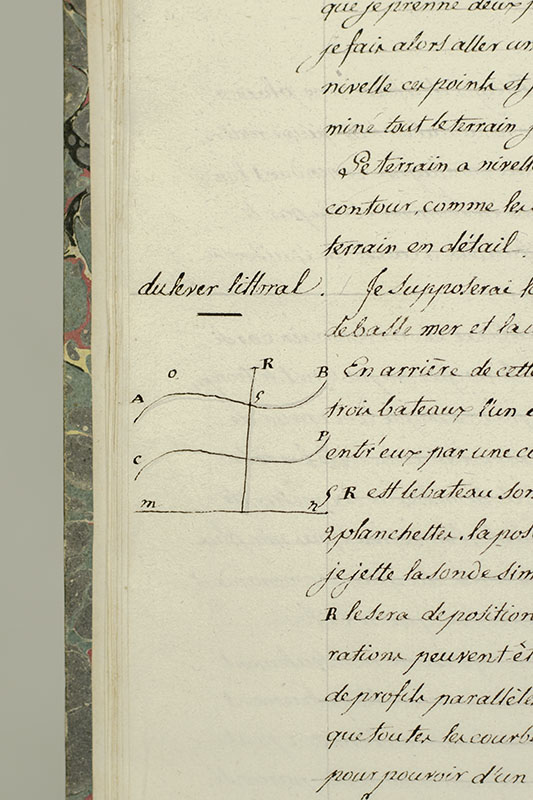 French Military Artillery and Fortification Manual
