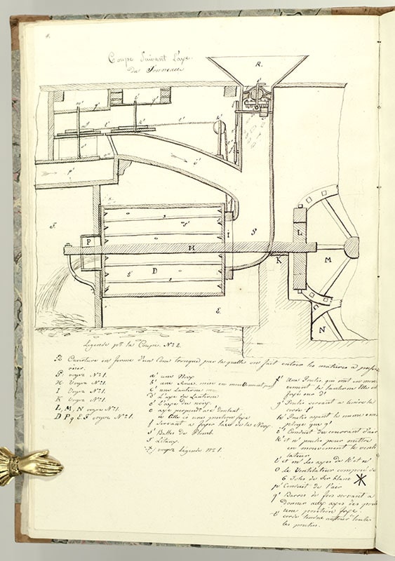 French Military Artillery and Fortification Manual