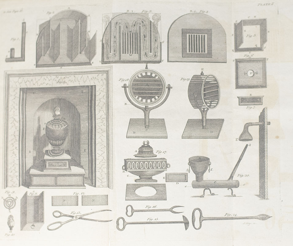 Philosophical and Miscellaneous Papers. Lately written by B. Franklin, LL. D. Fellow of the Royal Society of London; Member of the Royal Academy of Sciences at Paris; President of the American Philosophical Society at Philadelphia &c. &c.