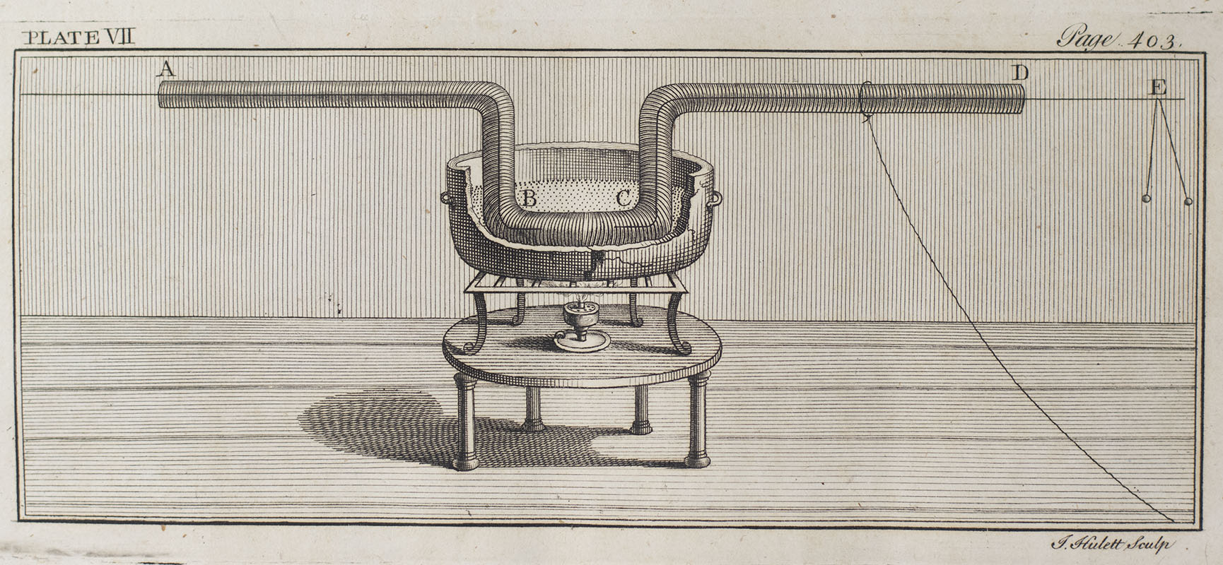 Experiments and Observations on Electricity, Made at Philadelphia in America, By Benjamin Franklin, L.L.D. and F.R.S. To which are added, Letters and Papers on Philosophical Subjects. The Whole corrected, methodized, improved, and now first collected into one Volume, and Illustrated with Copper Plates.