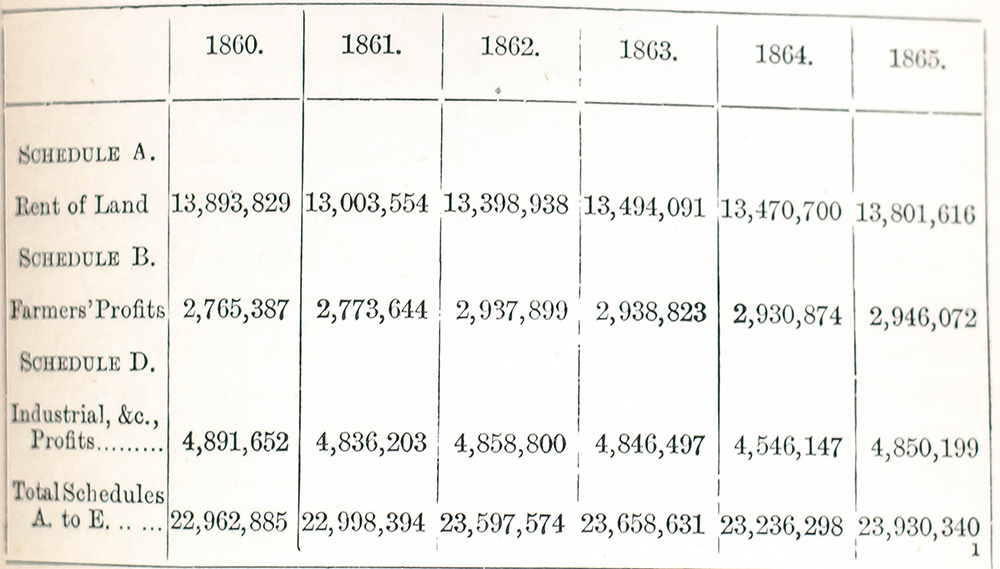 Capital: A Critical Analysis of Capitalist Production.