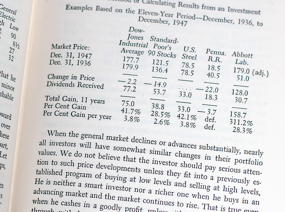 The Intelligent Investor.