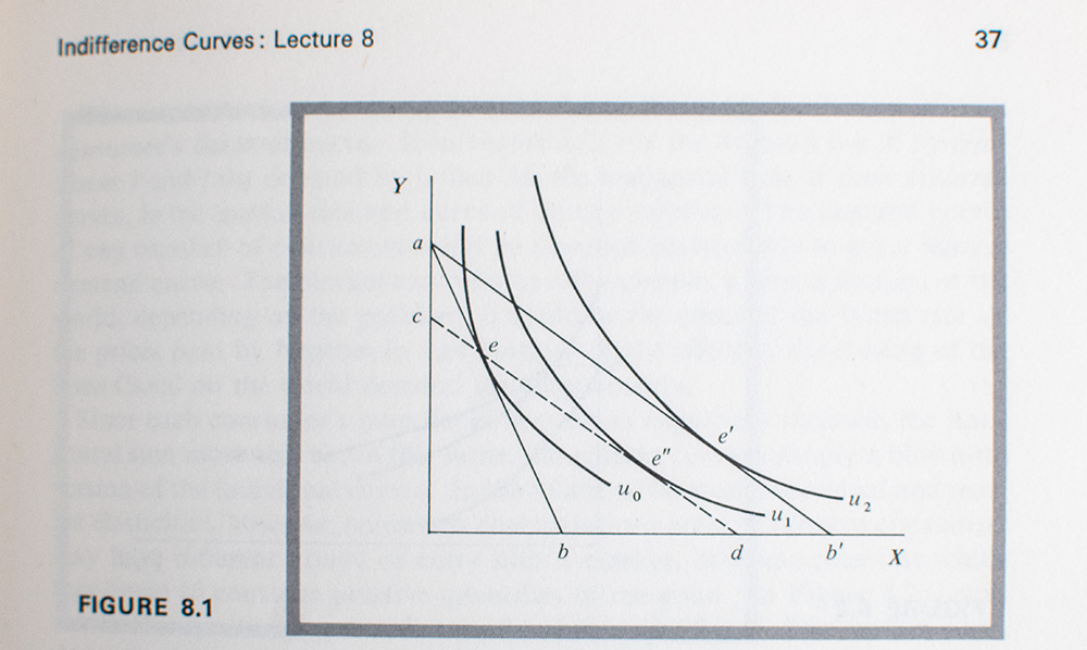 Economic Theory.