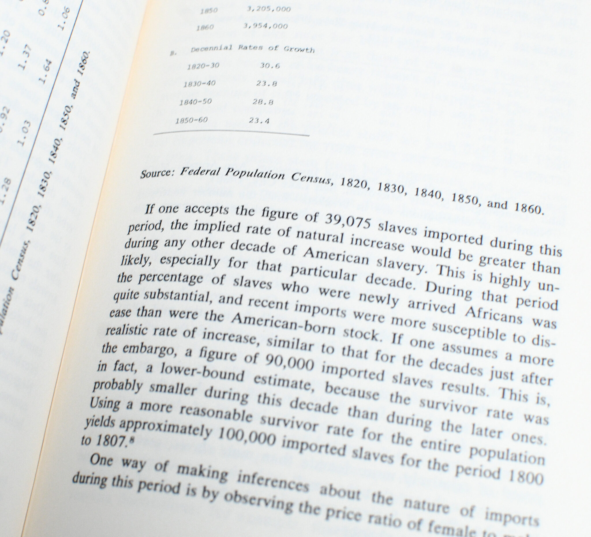 Urban Slavery in the American South 1820-1860: A Quantitative History.