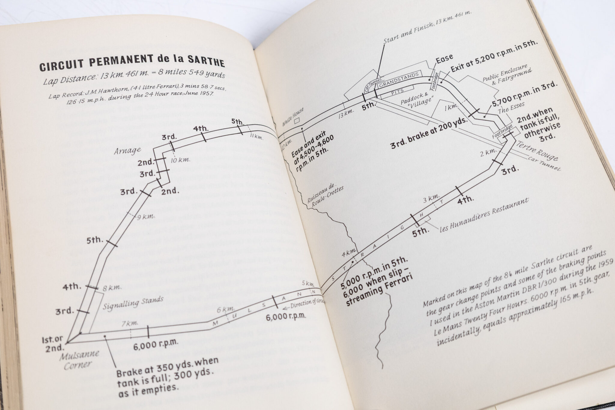 Le Mans: The Behind-the-Scenes Story of the Big Race.