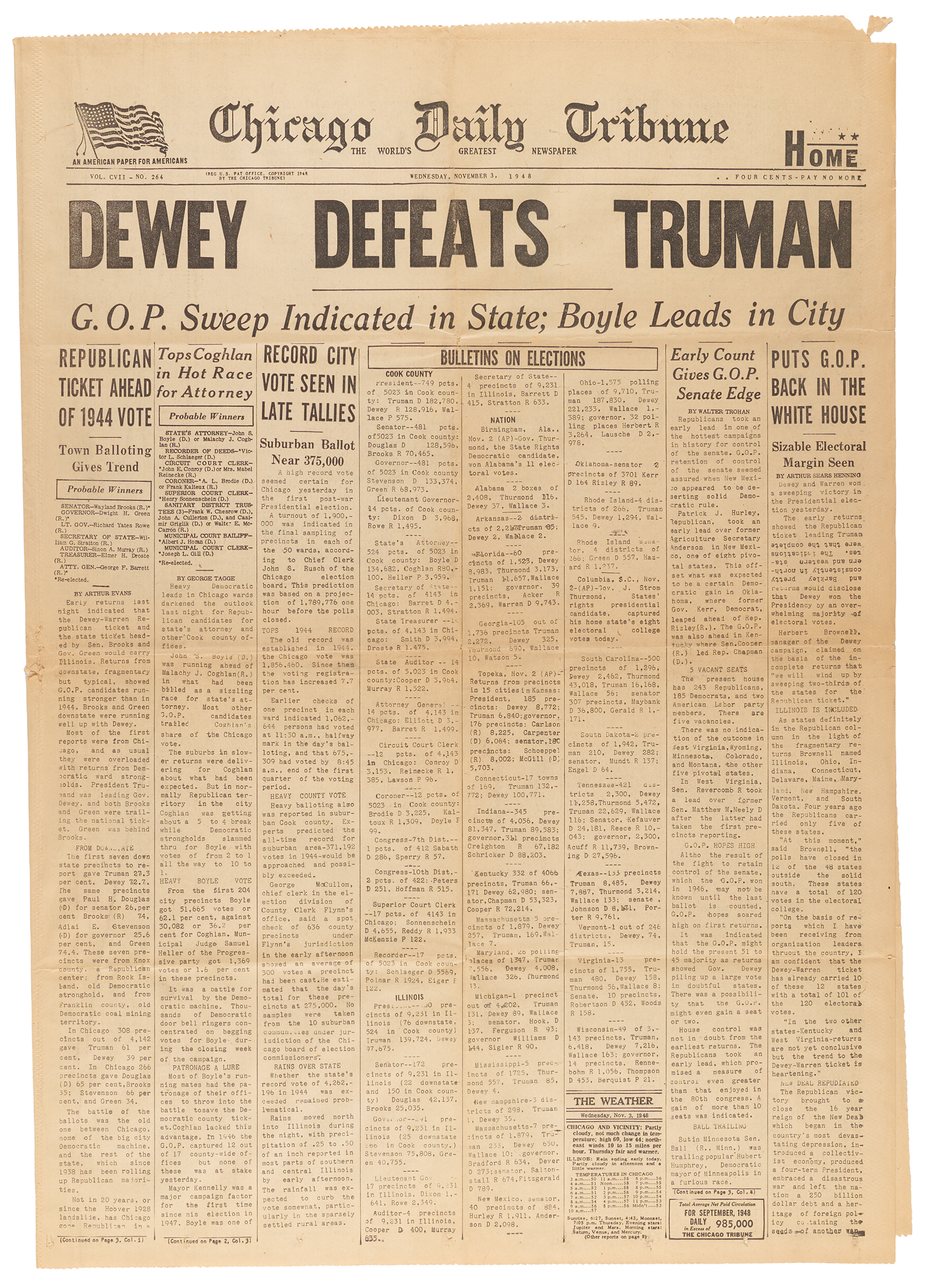 “Dewey Defeats Truman” The Chicago Daily Tribune, November 3, 1948.