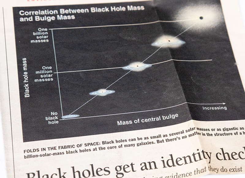 The Collapsing Universe: The Story of Black Holes. - Image 7
